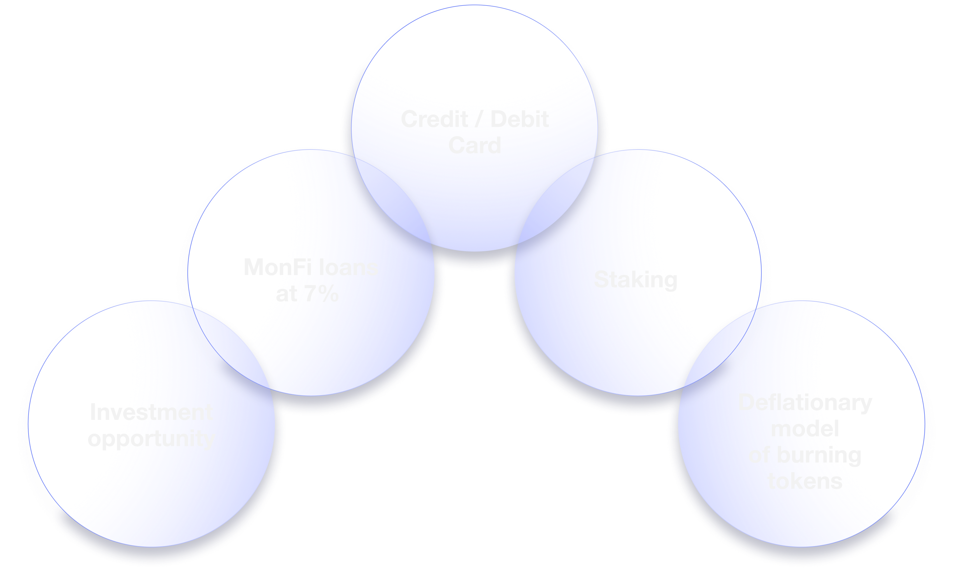 Utilities image